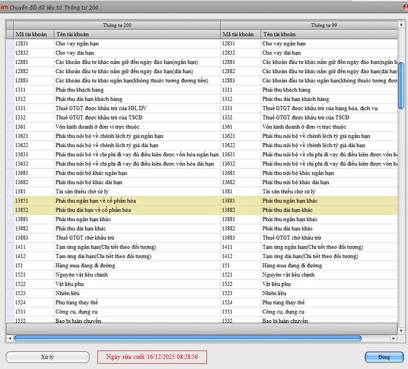 update-thong-tu-99-3