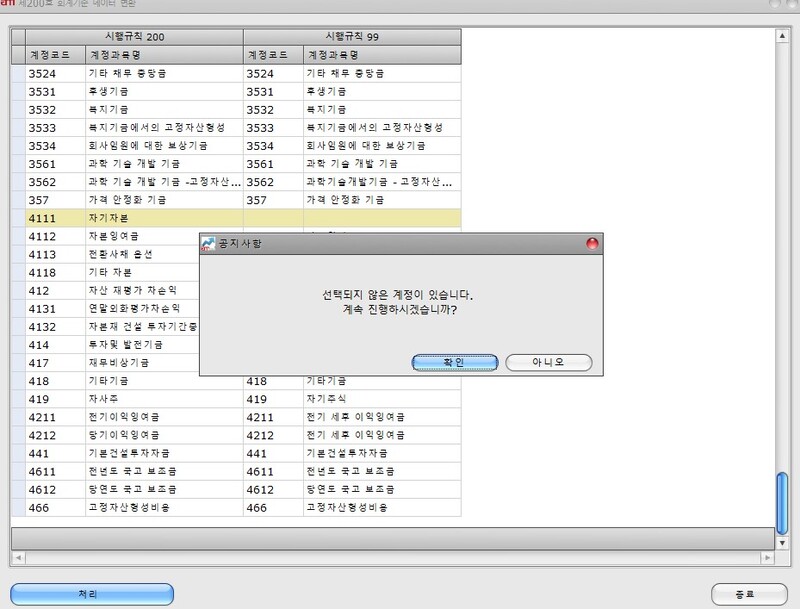 update-thong-tu-99-ko-3